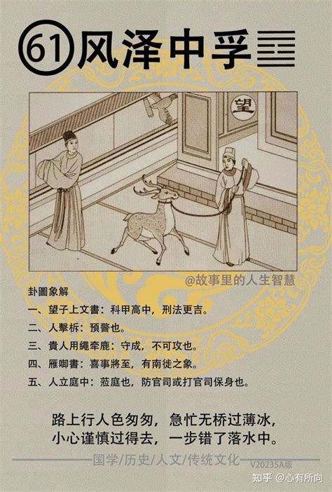 六十四卦每一卦详解_六十四卦每一卦详解硬币,第80张 六十四卦每一卦详解_六十四卦每一卦详解硬币,第80张